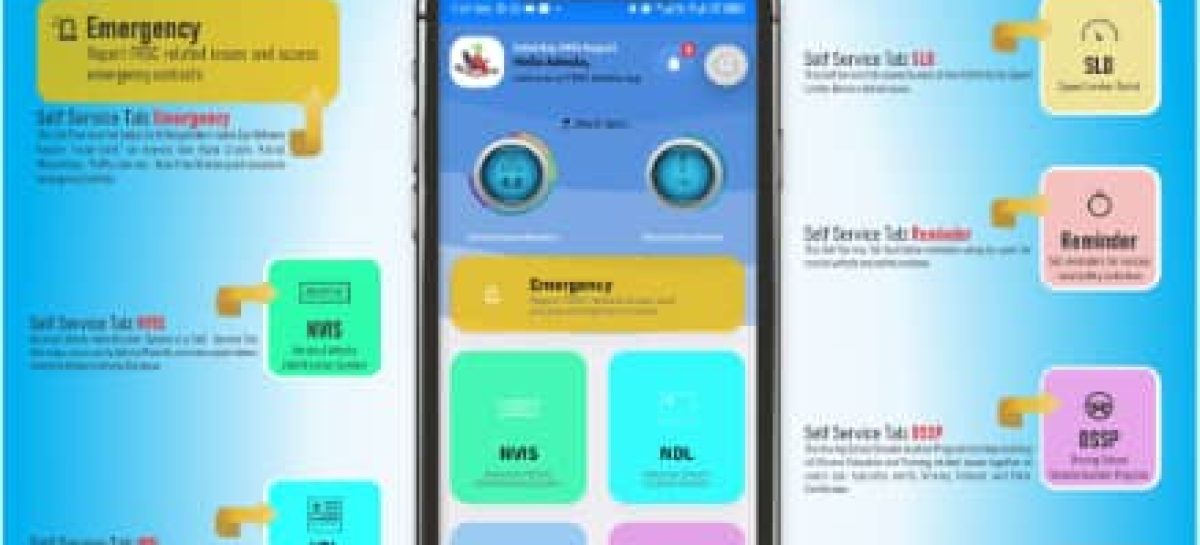 FRSC Launches Revolutionary Mobile App to Enhance Road Safety
