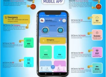 FRSC Launches Revolutionary Mobile App to Enhance Road Safety